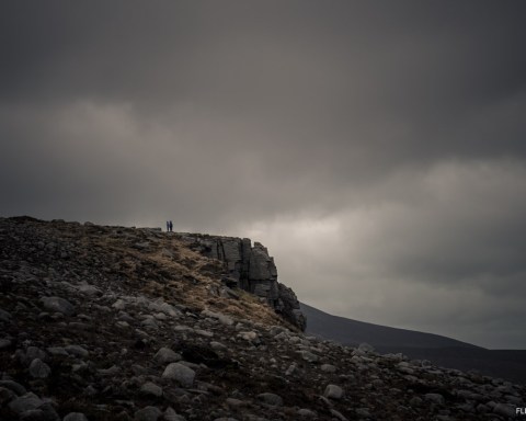 Lightroom Preset - Forgiveness X100